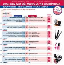 Makeup Brand Comparison Chart Makewalls Co