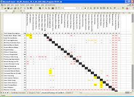There is a lot of books, user manual, or guidebook that related to sap sod matrix template pdf in the link below: Https Pdf4pro Com Amp Cdn Oracle Ebs R12 Segragation Of Duty Controls 1d4b5 Pdf
