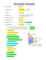 Pin On Economics