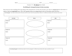 Essay Graphic Organizer Compare Contrast The Perfect Dress Compare And Contrast Essay Graphic Organizers