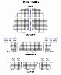 Broadway Theatre York Online Charts Collection