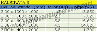 Harga asbes ( gelombang, plafon, transparan, plastik ) terbaru juni 2021. Inspirasi 37 Harga Eternit Kalsirata