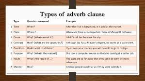 However, their usage is a bit more complex, so we will examine those in a separate section. Grammar Adverbial Clauses Ujmeteab
