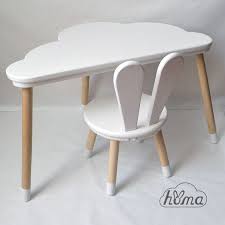 Ikea Ikeabedroom Ikeachair Ikeachairdiy Ikeadiy Ikeafurniturehacks Ikeafurniturekids Wooden Kids Ch Yatak Odasi Mobilya Takimlari Ikea Mobilya Ev Dekoru