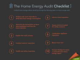 You can hire a professional auditor or do. Energy Saver 101 Infographic Home Energy Audits Energy Audit Energy Saver Energy Saving Technology