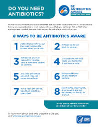 Print Materials For Everyone Community Antibiotic Use Cdc