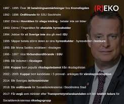 He has been a member of the riksdag since 1996. Owe Sterner On Twitter Anders Ygeman Nice Cv