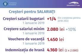 Militarii si poliţistii vor beneficia de tanără de 26 de ani din abrud cercetată de polițiști după ce a sustras 8 vouchere de vacanță. Janice Necunoscut A Uita Vouchere De Vacanta Pentru Masa Tinerifermieri Ro
