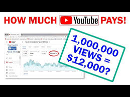 Once you have more than the minimum amount (usually $100), your earnings will be transferred directly to your bank account on a monthly basis. 1 Million Views Pays How Much Youtube