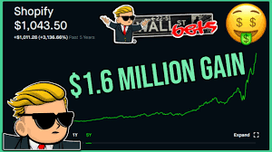 R/wallstreetbets went private — and now it's back with a message. R Wallstreetbets 1 600 000 Shopify Stock Gain Robinhood Investing R Wallstreetbets Trade Youtube