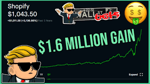 Robinhood's ceo, vlad tenev, had to give up shares of robinhood in order to meet capital requirementsdiscussion (self.wallstreetbets). R Wallstreetbets 1 600 000 Shopify Stock Gain Robinhood Investing R Wallstreetbets Trade Youtube