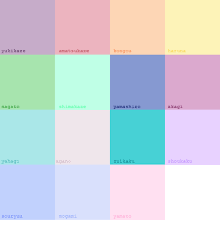 20 color names for gray shades and tints. Pastel Color Palette Pastel Aesthetic Photo Novocom Top