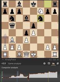 Full anime openings and endings compilation #2 (full songs mix) полные аниме опенинги. Rook Opening Rook Opening Chess Xiangqi Knight Pawn Rook Chessboard