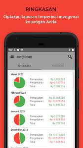 【proses penggunaan】1.daftar dan login,2.periksa, bandingkan informasi , kirimkan pengajuan. Anggaran Cepat Manajer Pengeluaran 6 2 16 Download Apk Android Aptoide