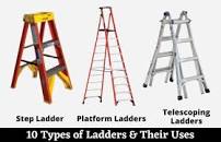 Image result for what are the different types of ladders