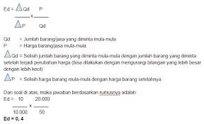 Apa saja kebutuhan menurut sifatnya 12. Ini Dia Contoh Soal Un Hitungan Ekonomi Sma Yang Sering Muncul