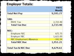 Hmrc's employment allowance lets certain companies reduce their yearly national insurance liability by up to £4,000. Employment Allowance Moneysoft