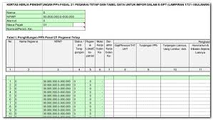 Data kertas kerja dapat disimpan dalam. Contoh Kertas Kerja Audit Xls Contoh Rinda
