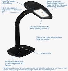 We found 1 manuals for free downloads: Verilux Smartlight The Lamp For Learning Toronto Teacher Mom