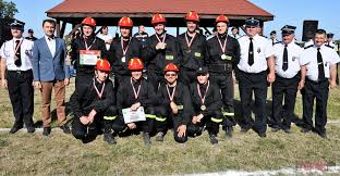 Dziękujemy za nominacje osp kawęczyn i osp januszkowice do #gaszynchallenge dla wojtusia. Malanow Osp Grabkow Triumfatorem Gminnych Zawodow Sportowo Pozarniczych Easyblog Iturek Net