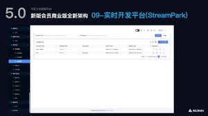 推荐｜AllData开源数据中台技术分享- AllData数据中台-奥零数据科技