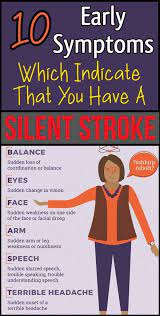 Stroke symptoms depend on the part of the brain where damage occurs. 21 Know The Signs And Syptoms Of A Stroke Ideas Stroke Awareness Stroke Prevention Strokes