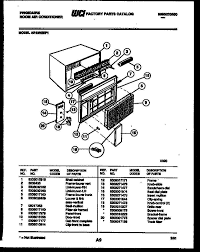 Room air conditioner accordion filler kit. Frigidaire Ar18ne5p1 Room Air Conditioner Parts And Accessories At Partswarehouse