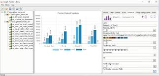 Modern Animated Charts For Powerbuilder