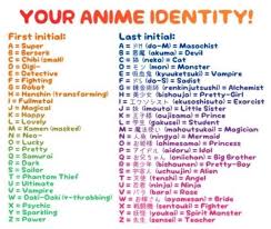 Magical Idol Name Generator Superhero Names Funny Name Generator