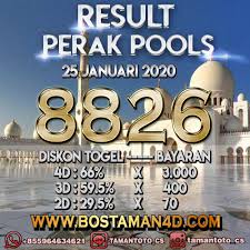 Gambar Result Togel Tercepat Jitu Dan Pasti Oleh Taman Toto Di 2020