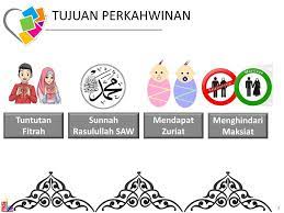 Dalam kesungguhan beribadah dan kesibukan menguruskan umat dan negara, mereka tetap berkahwin dan dapat menjaga keluarga. Tajuk Tujuan Jabatan Kemajuan Islam Malaysia Jakim Facebook