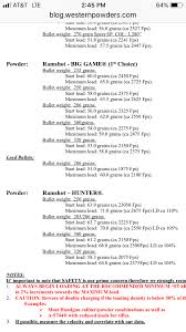 Mule Deers 9 3x62 Data 24hourcampfire