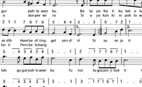 Maybe you would like to learn more about one of these? Yang Terdalam Chordtela