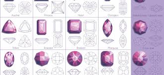 gemstone cut styles wiring diagrams