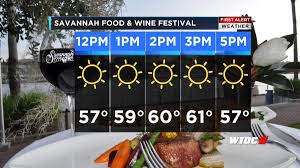 Food & drink festivals in savannah. Sav Food Wine Fest Savfoodwinefest Twitter