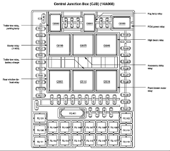 Aug 25, 2012 | 2007 ford expedition el xlt. 2003 Expedition Fuse Box Wiring Diagram Filter Wake Diagram Wake Diagram Cosmoristrutturazioni It