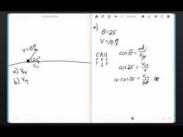 It can be found by using an equation with a vertical velocity formula from among the list of classic newtonian projectile motion physics equations, or an online calculator. Projectile Motion Vertical And Horizontal Velocity Youtube