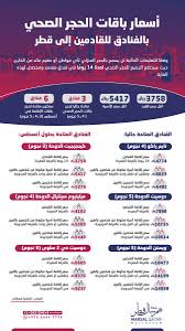 شبكة مرسال قطر Twitterissa أسعار باقات الحجر الصحي بالفنادق للقادمين إلى قطر مرسال قطر