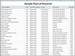 (oracle daycare company chart of accounts template quickbooks quickbooks for agricultural. Sample Chart Of Accounts Template V 1 0 Bookkeeping Accounting Chart Of Accounts Accounting Business Template