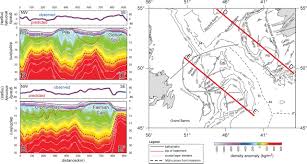 Comparison Of Lithosphere Structure Across The Orphan Basin