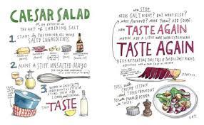 Order from amazon, indiebound, barnes and noble, or powell's. Salt Fat Acid Heat Mastering The Elements Of Good Cooking By Samin Nosrat Wendy Macnaughton Hardcover Barnes Noble