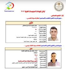 نتيجة الدبلومات الفنية برقم الجلوس نتيجة الدبلومات الفنية الدور الثاني. Ù†ØªÙŠØ¬Ù‡ Ø§Ù„Ø¯Ø¨Ù„ÙˆÙ…Ø§Øª Ø§Ù„ÙÙ†ÙŠÙ‡ 2020 Ø¨Ø±Ù‚Ù… Ø§Ù„Ø¬Ù„ÙˆØ³ Ø¹Ø¨Ø± Ø¨ÙˆØ§Ø¨Ø© Ø§Ù„ØªØ¹Ù„ÙŠÙ… Ø§Ù„ÙÙ†ÙŠ Ø§Ù„Ø´Ø±Ù‚ÙŠØ© ØªÙˆØ¯Ø§ÙŠ