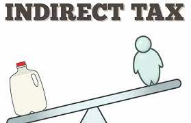 Income tax, corporation tax, wealth tax etc. Indirect Tax Definition