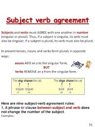 Subject Verb Agreement Rules In Grammar Sample Resume