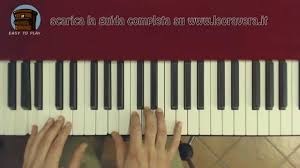 Bad liar 4 imagine dragons 4:22320 kbps мастер + бэк. Accordi Maggiori E Minori Arpeggi Delle Triadi Su Un Ottava