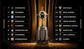 We did not find results for: Libertadores Definidos Os Confrontos Das Oitavas E O Trajeto Ate A Final