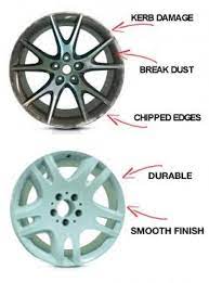 Top coats, metallics, solid tones, ral colors, two coats Powder Coating Alloy Wheels In London Durable High Quality Finish