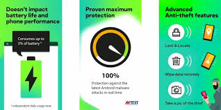Descargar gratis el programa battery time saver and optimizer para teléfonos o tabletas android. 10 Best Battery Condition Monitoring Apps For Android Amp Ios Cashify Blog