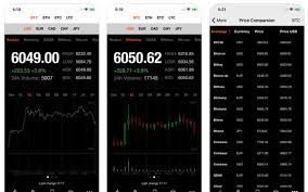 Well…that's because it really makes no sense to use mining apps on mobile devices to mine cryptocurrency. Bitcoin Apps For Iphone The Best Of 2019 The App Factor