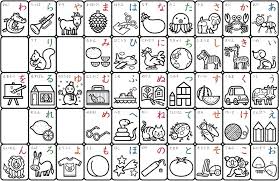 27 Hiragana Charts Stroke Order Practice Mnemonics And